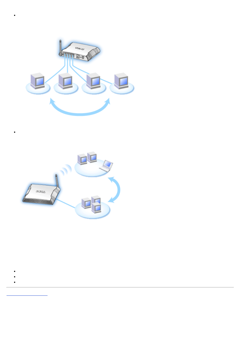 Dell 2350 Wireless Broadband Router User Manual | Page 80 / 211
