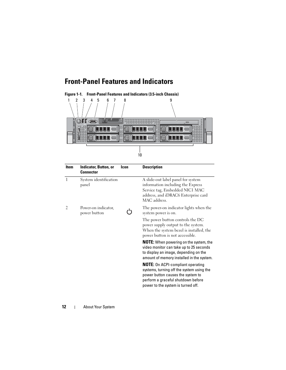 Front-panel features and indicators | Dell PowerVault NX3000 User Manual | Page 12 / 200