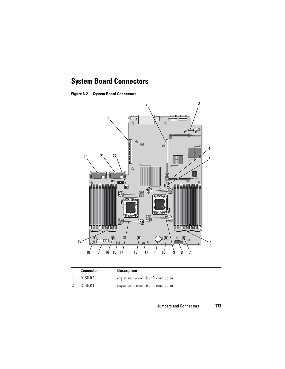 System board connectors, Figure 6-2 for the location of the connector, D. see figure 6-2 | Et. see figure 6-2 for the, Ets. see figure 6-2, Et. see "system board connectors, S (see figure 6-2 for the locations | Dell PowerVault NX3000 User Manual | Page 173 / 200