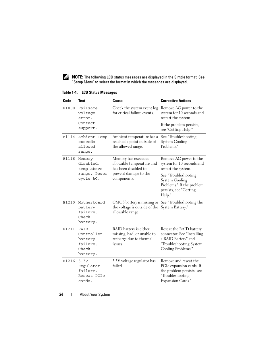Dell PowerVault NX3000 User Manual | Page 24 / 200