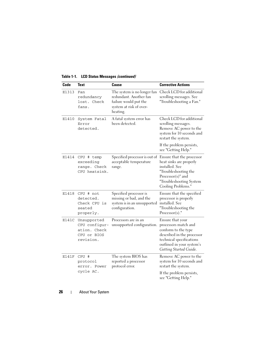 Dell PowerVault NX3000 User Manual | Page 26 / 200