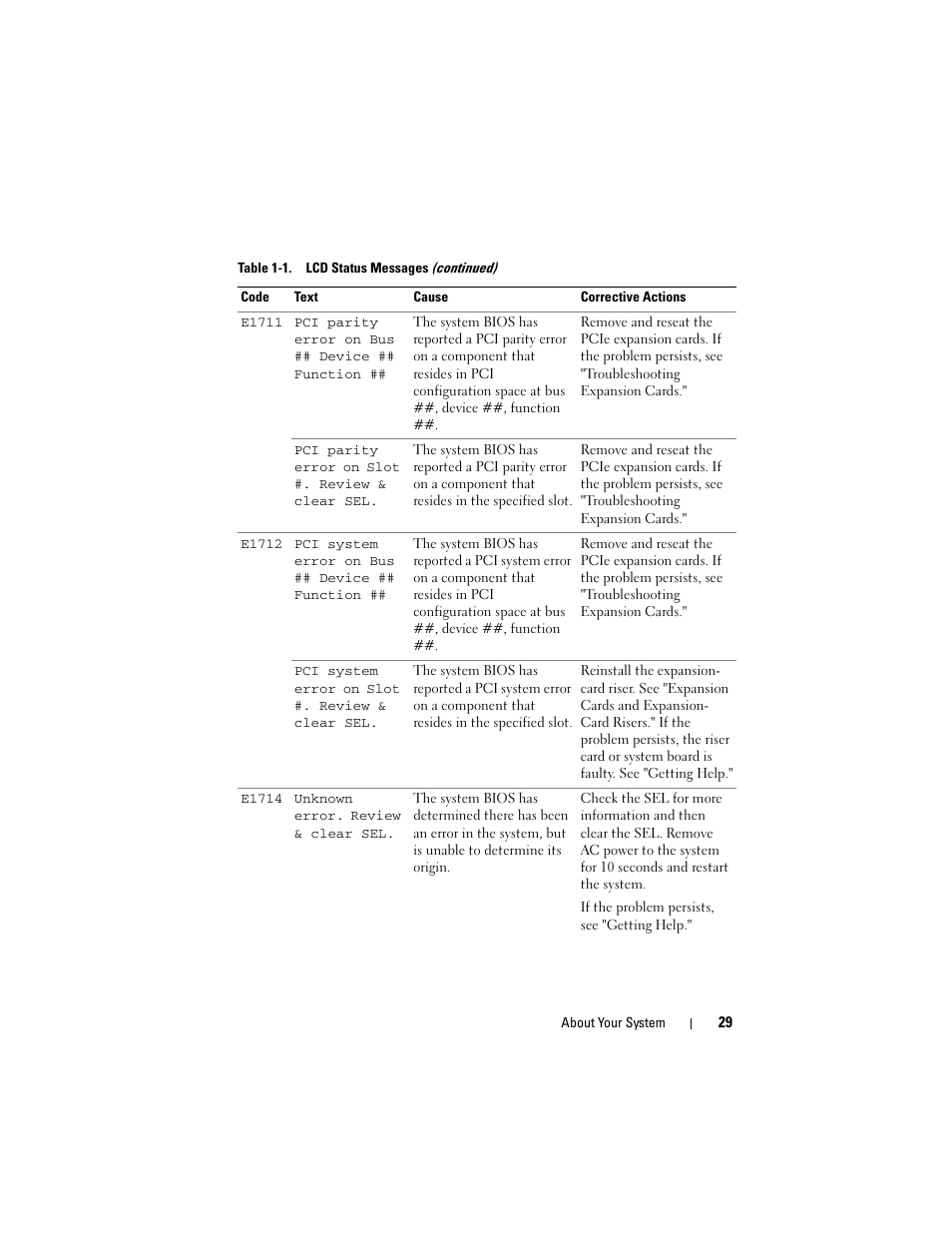 Dell PowerVault NX3000 User Manual | Page 29 / 200
