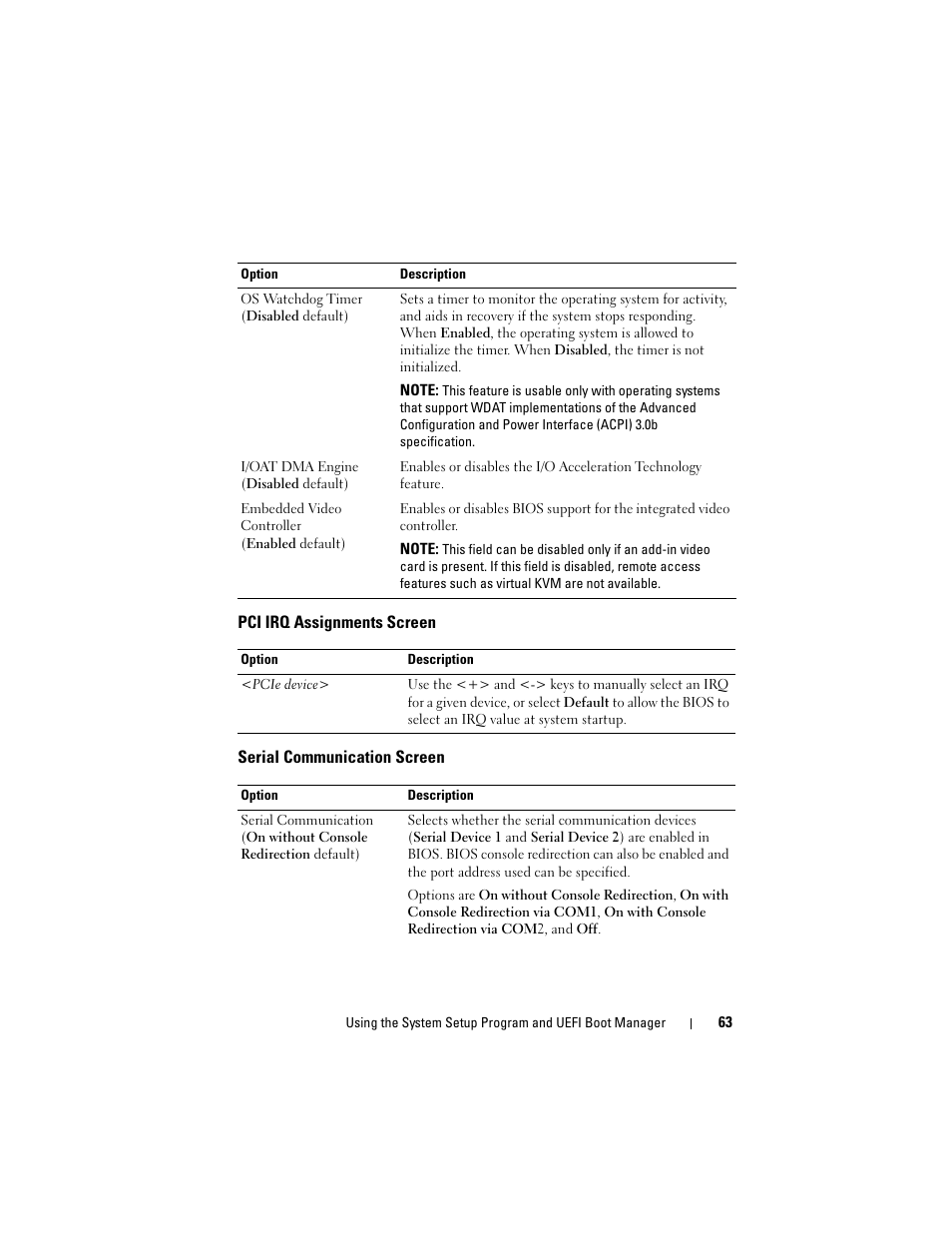 Pci irq assignments screen, Serial communication screen, Es an irq. see "pci irq assignments screen | Es and options. see "serial communication screen | Dell PowerVault NX3000 User Manual | Page 63 / 200