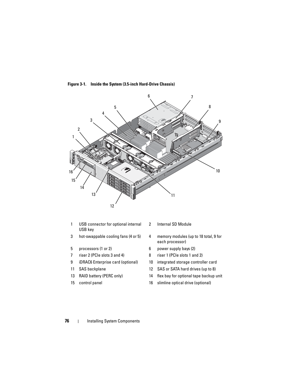 Dell PowerVault NX3000 User Manual | Page 76 / 200