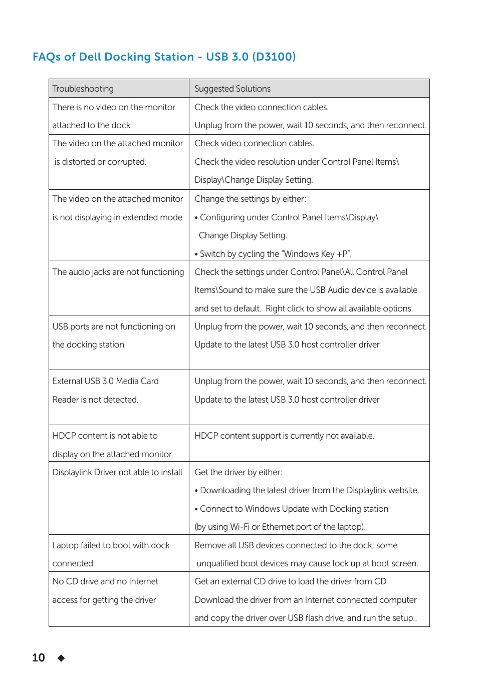 Dell USB3.0 dock D3100 User Manual | Page 10 / 11