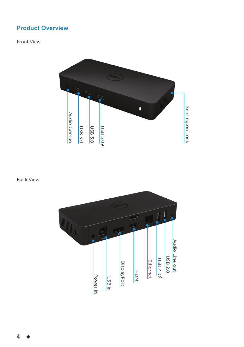 Product overview | Dell USB3.0 dock D3100 User Manual | Page 4 / 11