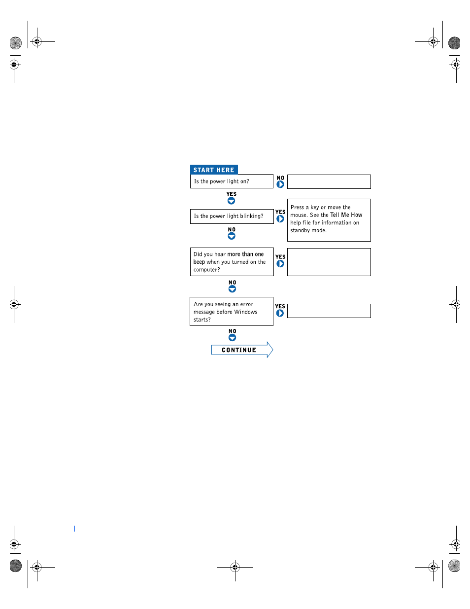 Finding solutions | Dell Dimension 4300 User Manual | Page 22 / 150