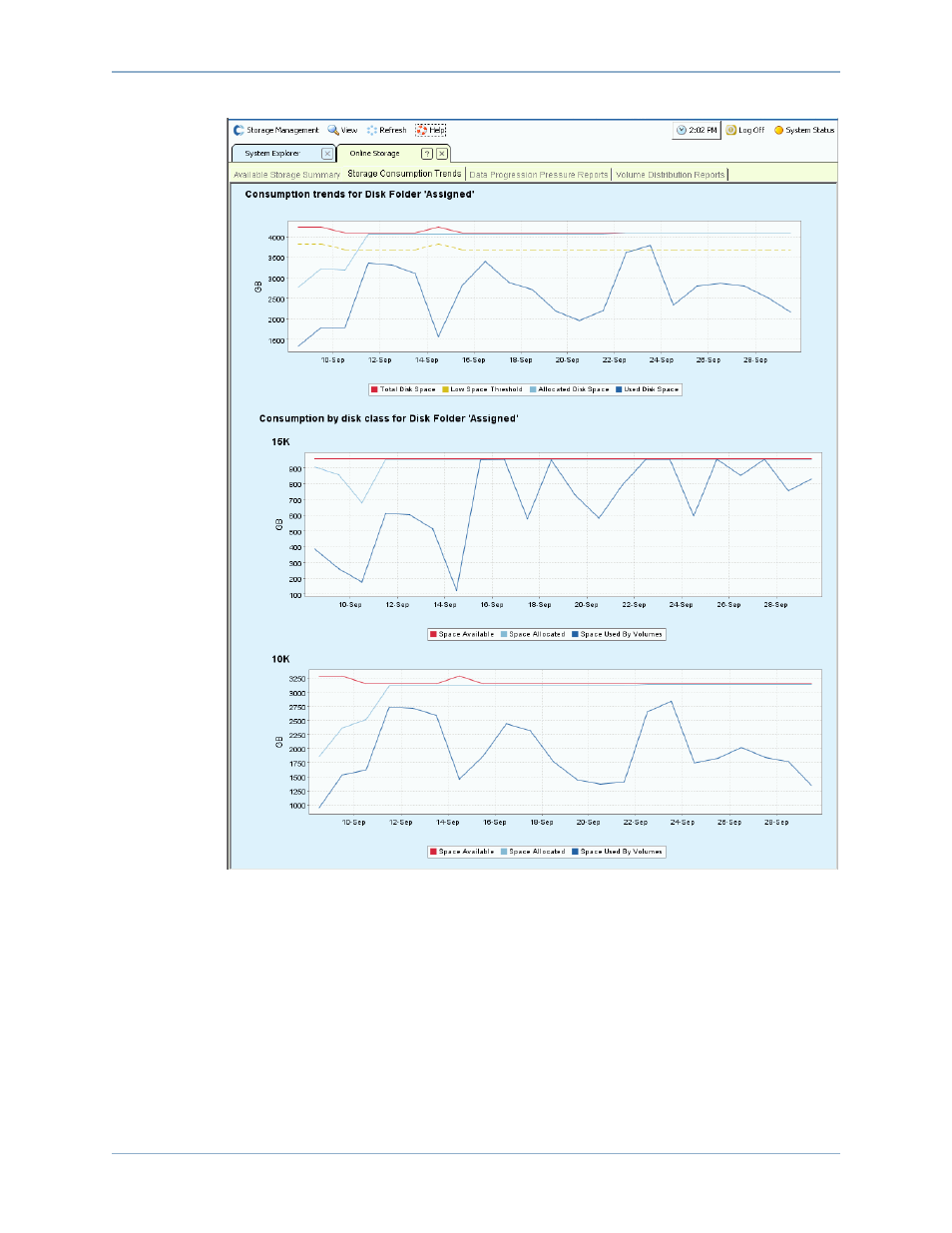 Data progression pressure reports | Dell Compellent Series 30 User Manual | Page 230 / 448