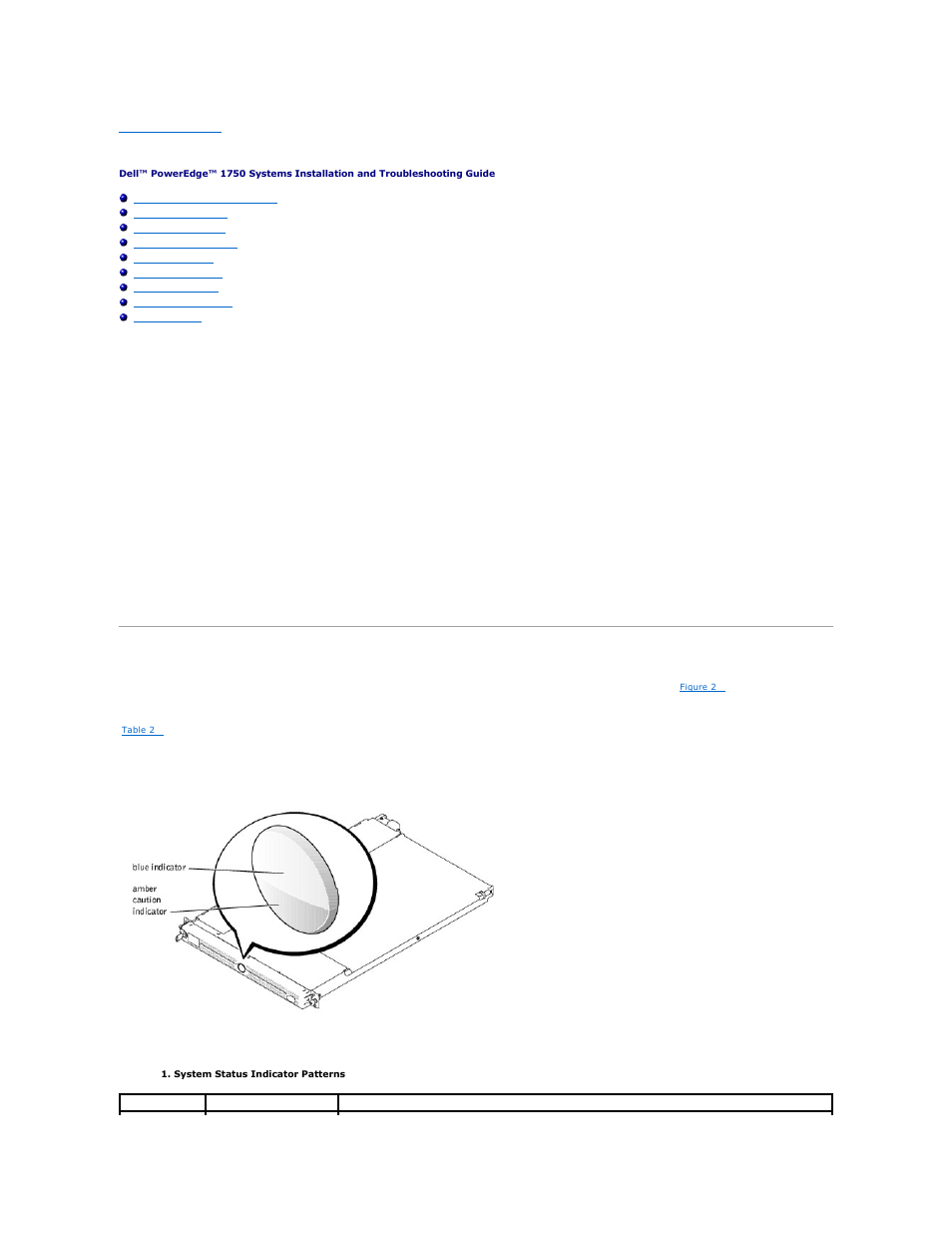 Indicators, messages, and codes, Indicators on the optional bezel | Dell PowerEdge 1750 User Manual | Page 20 / 74