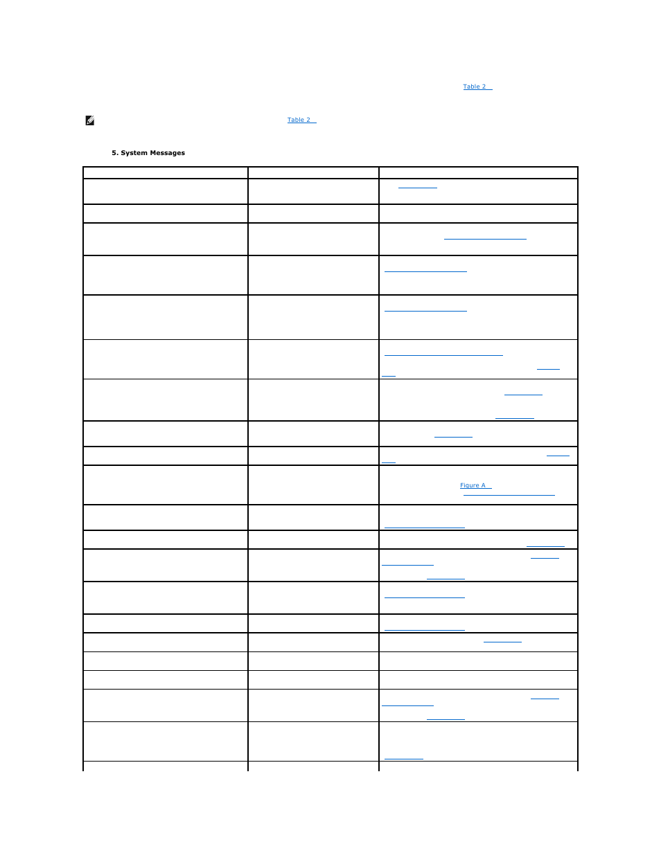 Dell PowerEdge 1750 User Manual | Page 24 / 74
