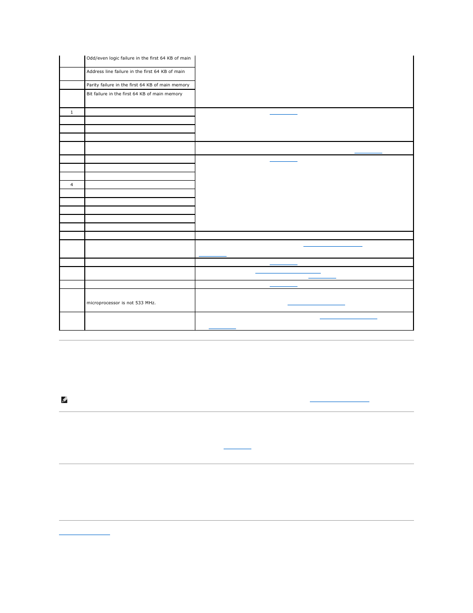 Warning messages, Diagnostics messages, Alert messages | Dell PowerEdge 1750 User Manual | Page 28 / 74