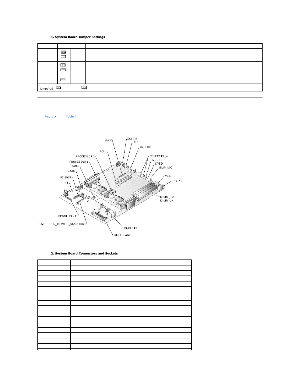 System board connectors, Table a, For the designations, default settings, and | Dell PowerEdge 1750 User Manual | Page 3 / 74
