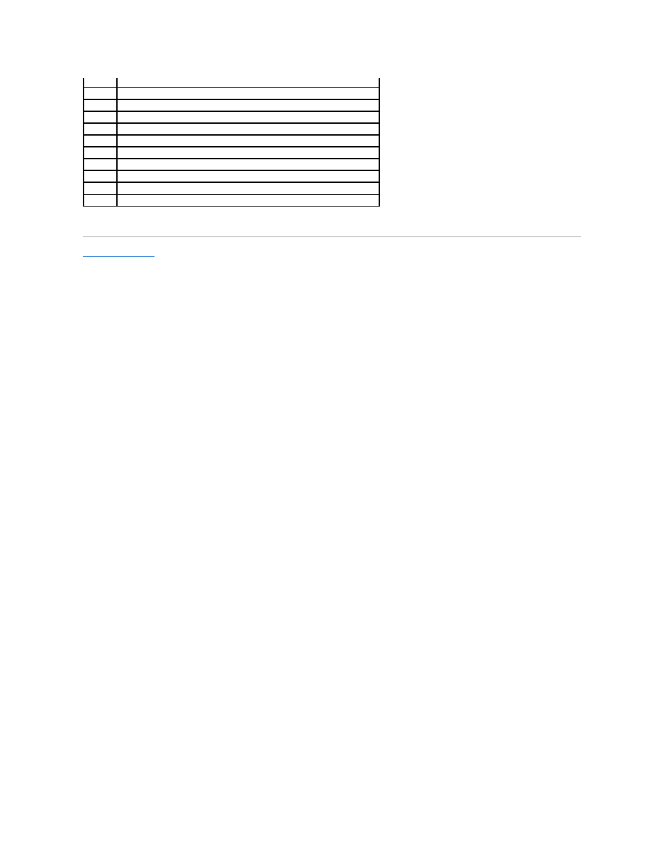 Dell PowerEdge 1750 User Manual | Page 30 / 74