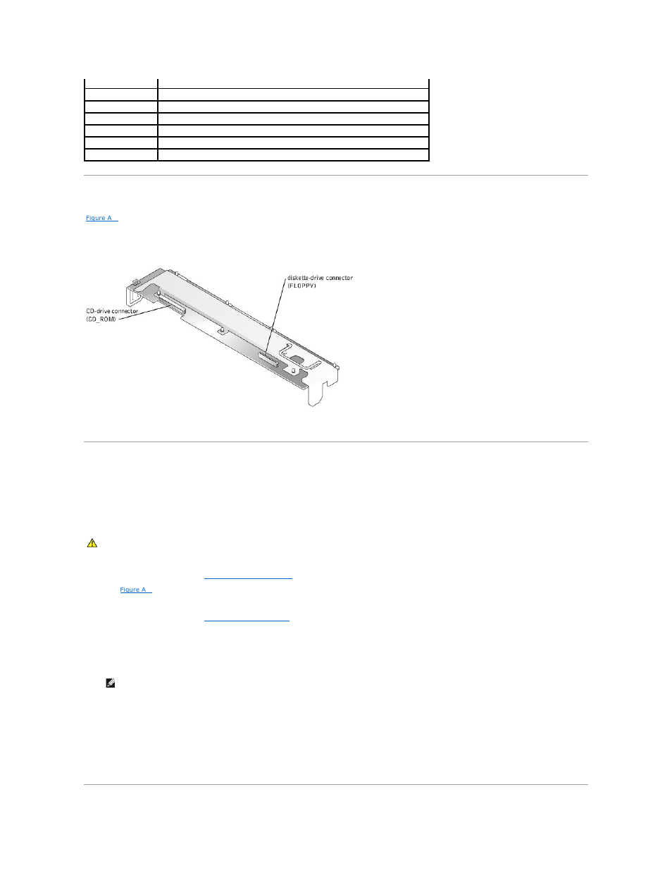 Scsi backplane board connectors, Disabling a forgotten password | Dell PowerEdge 1750 User Manual | Page 4 / 74