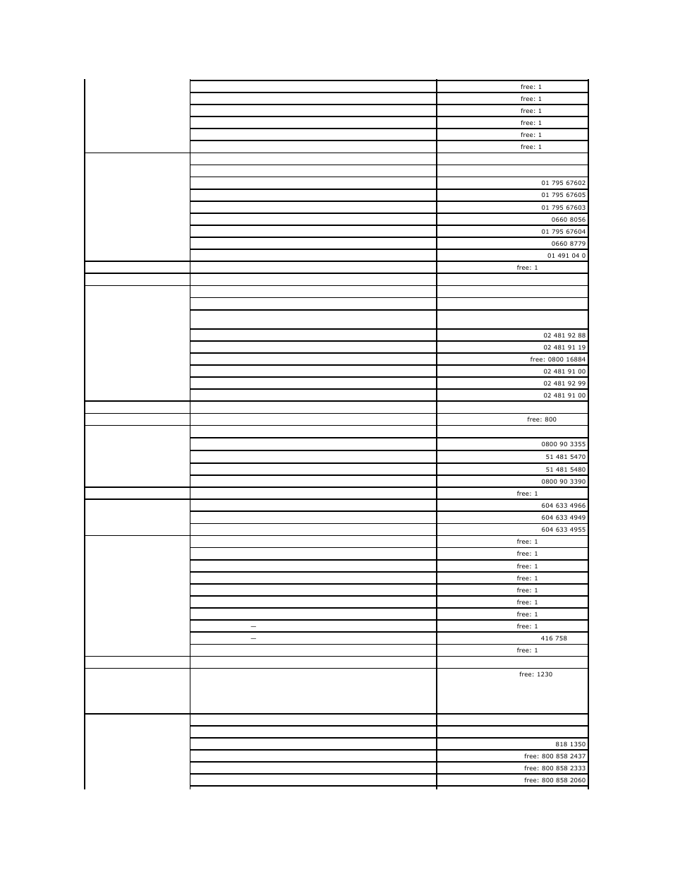 Dell PowerEdge 1750 User Manual | Page 67 / 74