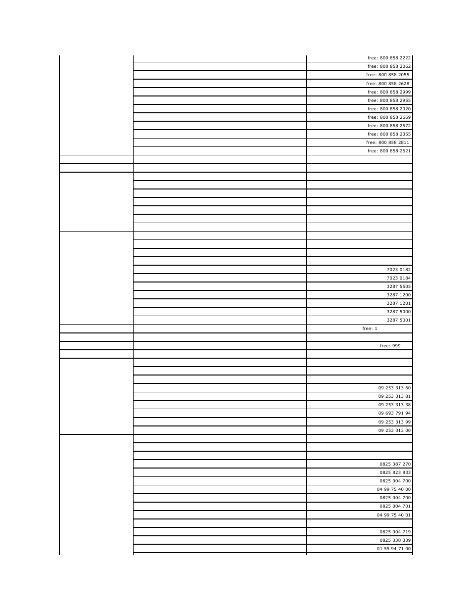 Dell PowerEdge 1750 User Manual | Page 68 / 74