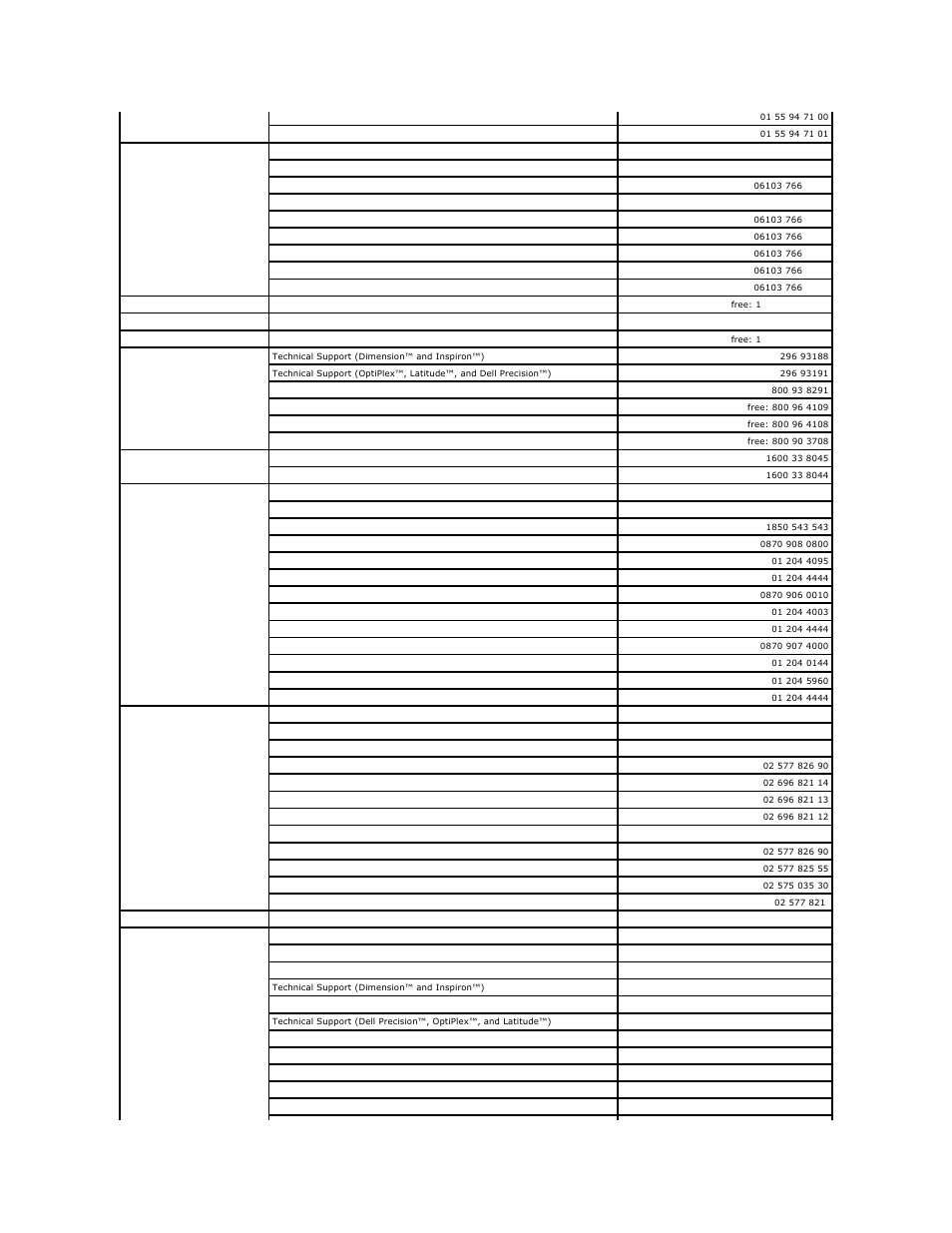 Dell PowerEdge 1750 User Manual | Page 69 / 74