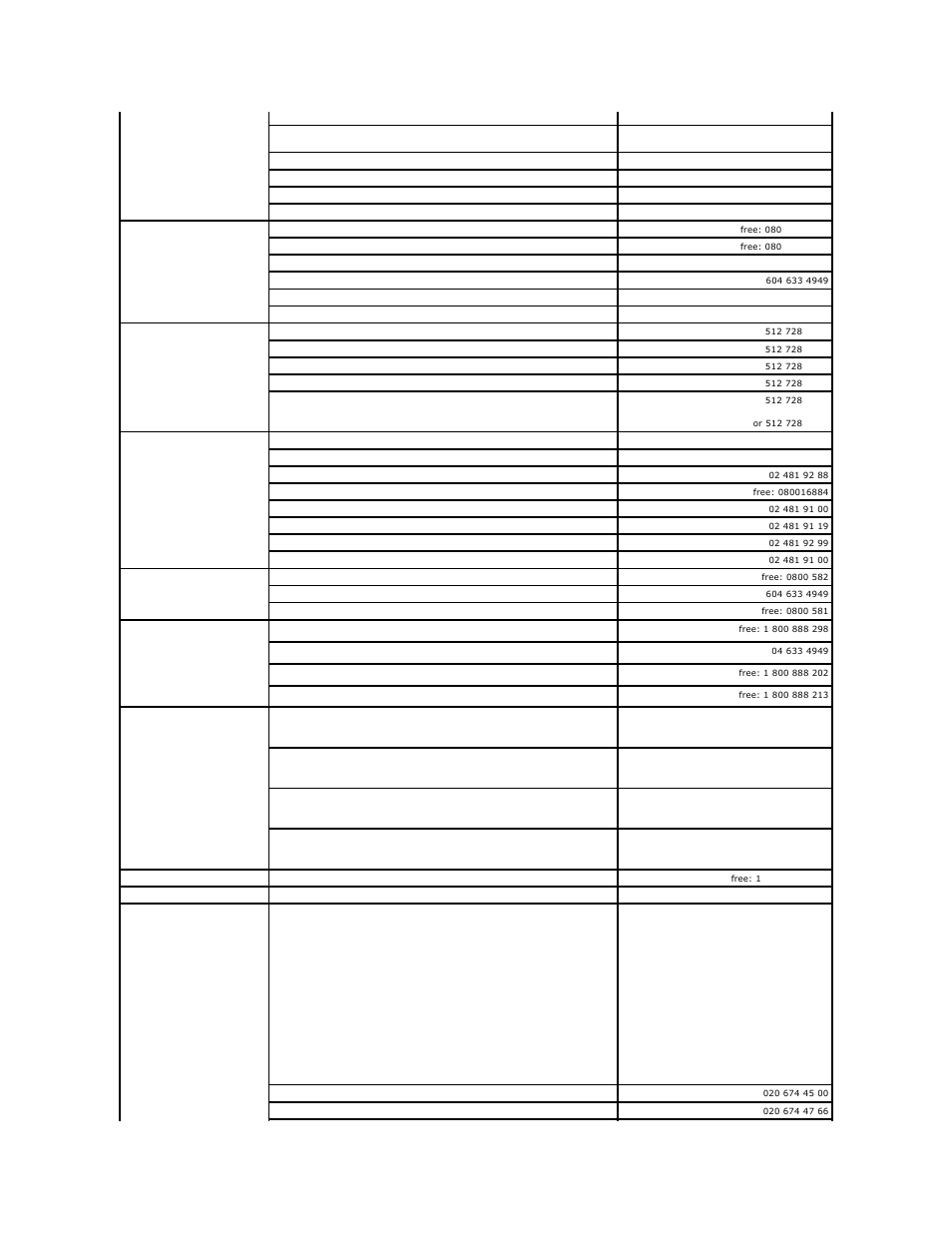 Dell PowerEdge 1750 User Manual | Page 70 / 74