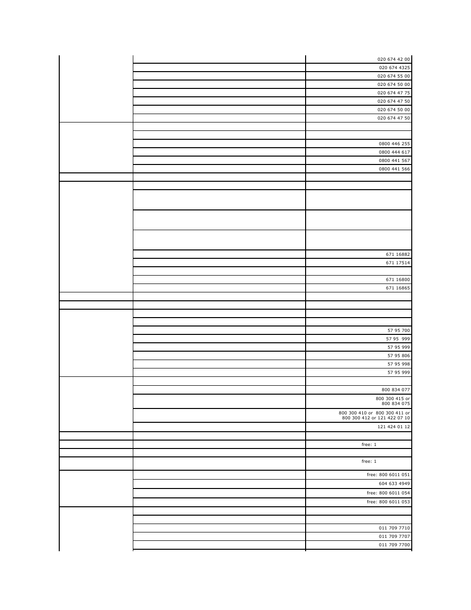 Dell PowerEdge 1750 User Manual | Page 71 / 74