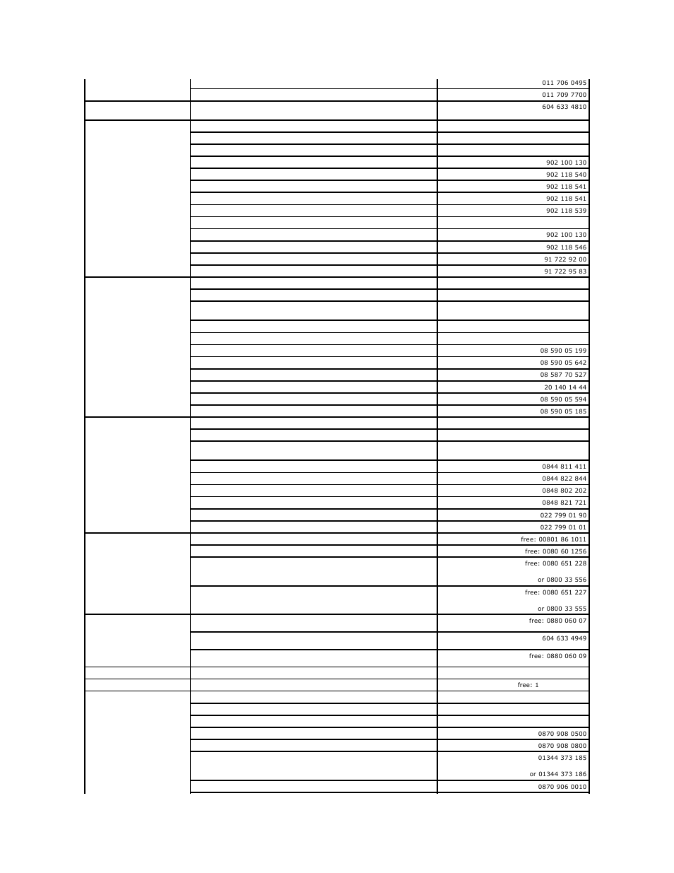 Dell PowerEdge 1750 User Manual | Page 72 / 74