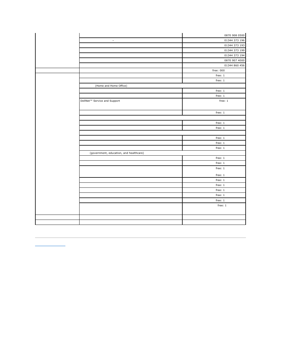Dell PowerEdge 1750 User Manual | Page 73 / 74