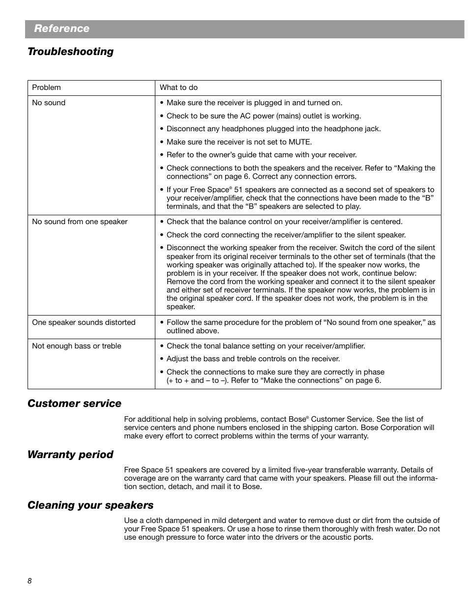 Reference, Troubleshooting customer service, Warranty period | Cleaning your speakers | Bose AM268612 User Manual | Page 8 / 10