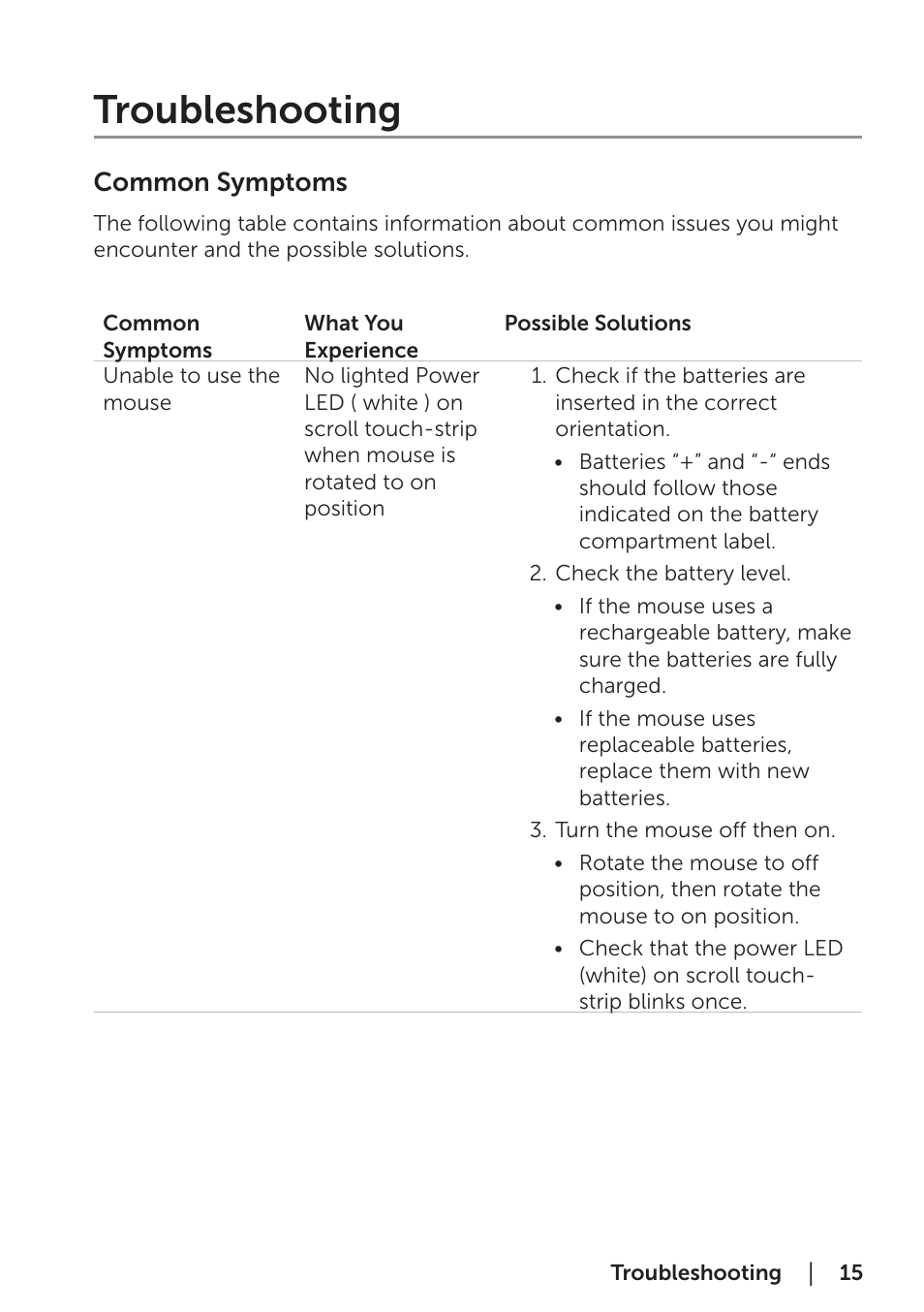 Troubleshooting, Common symptoms | Dell Bluetooth Mouse WM615 User Manual | Page 15 / 23