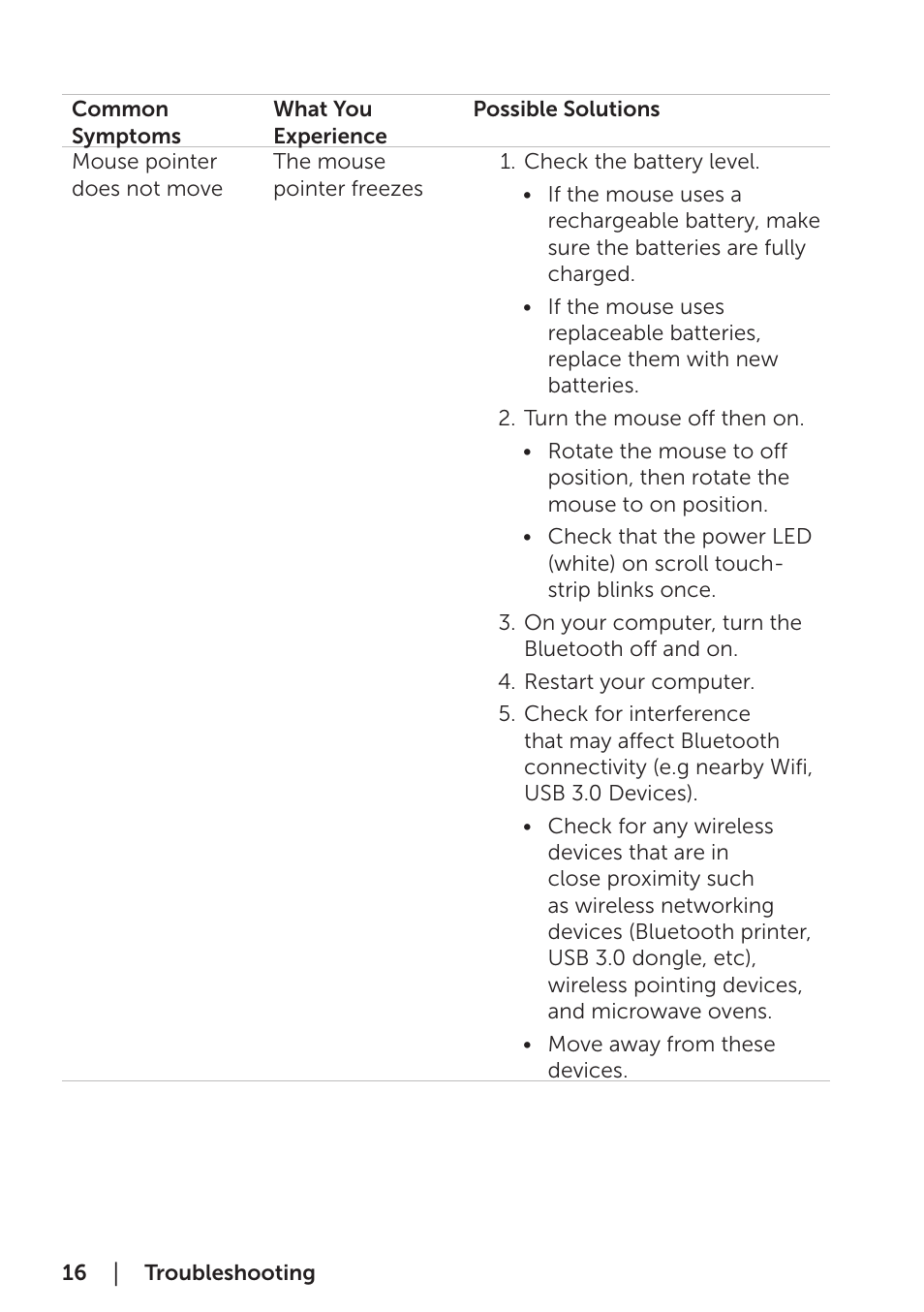 Dell Bluetooth Mouse WM615 User Manual | Page 16 / 23