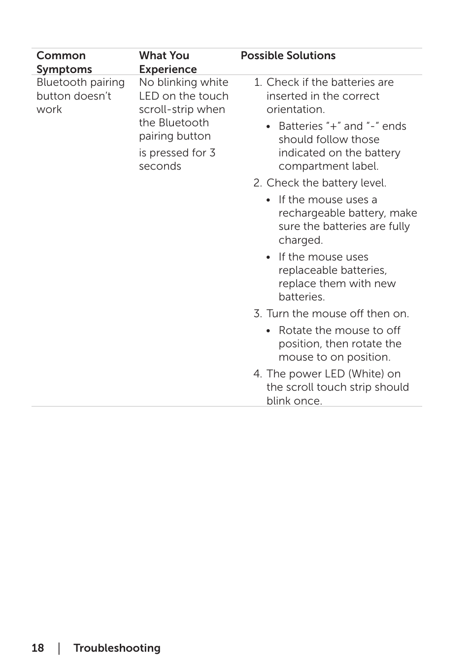 Dell Bluetooth Mouse WM615 User Manual | Page 18 / 23