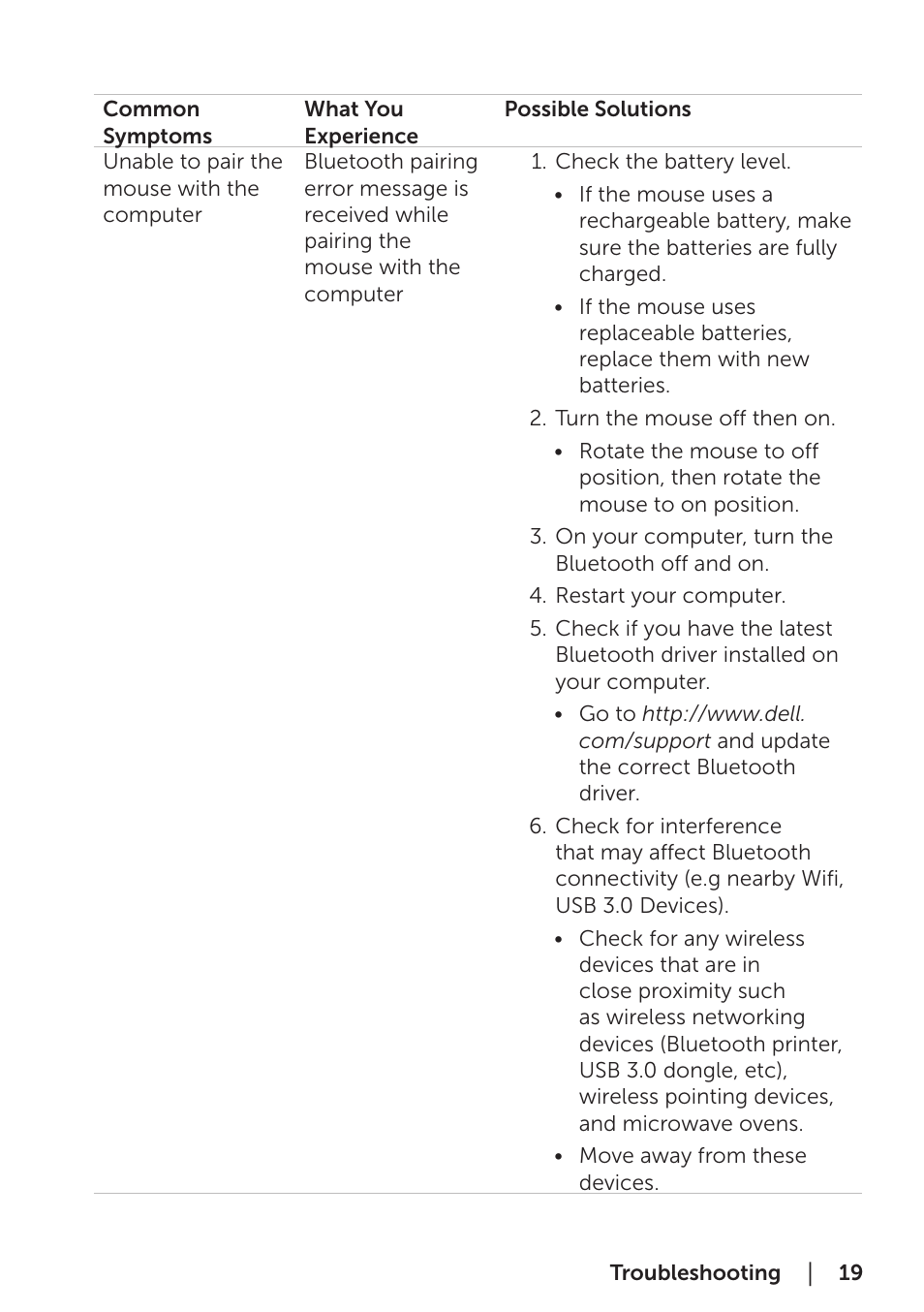 Dell Bluetooth Mouse WM615 User Manual | Page 19 / 23