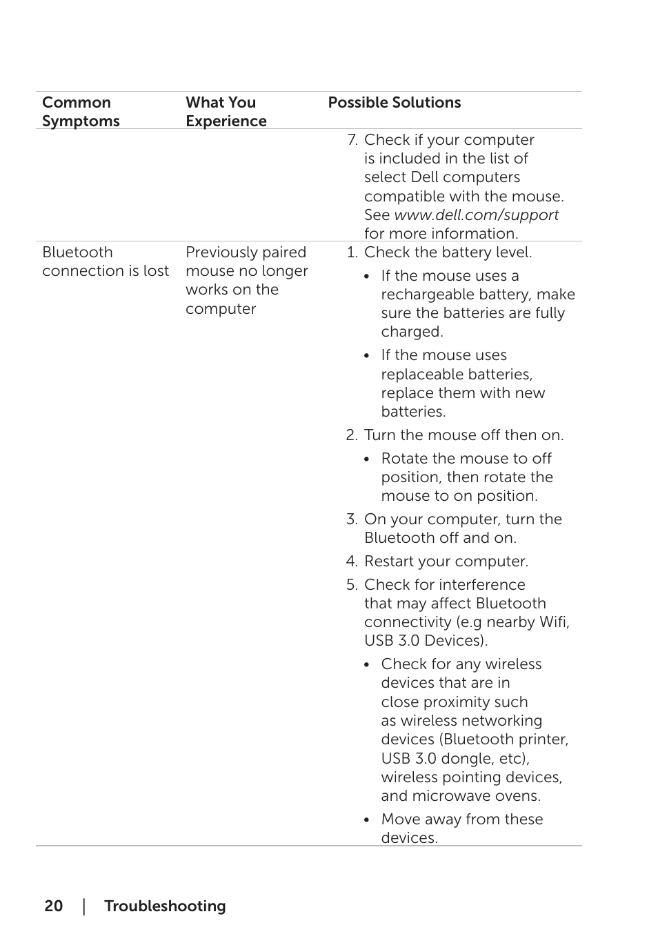 Dell Bluetooth Mouse WM615 User Manual | Page 20 / 23