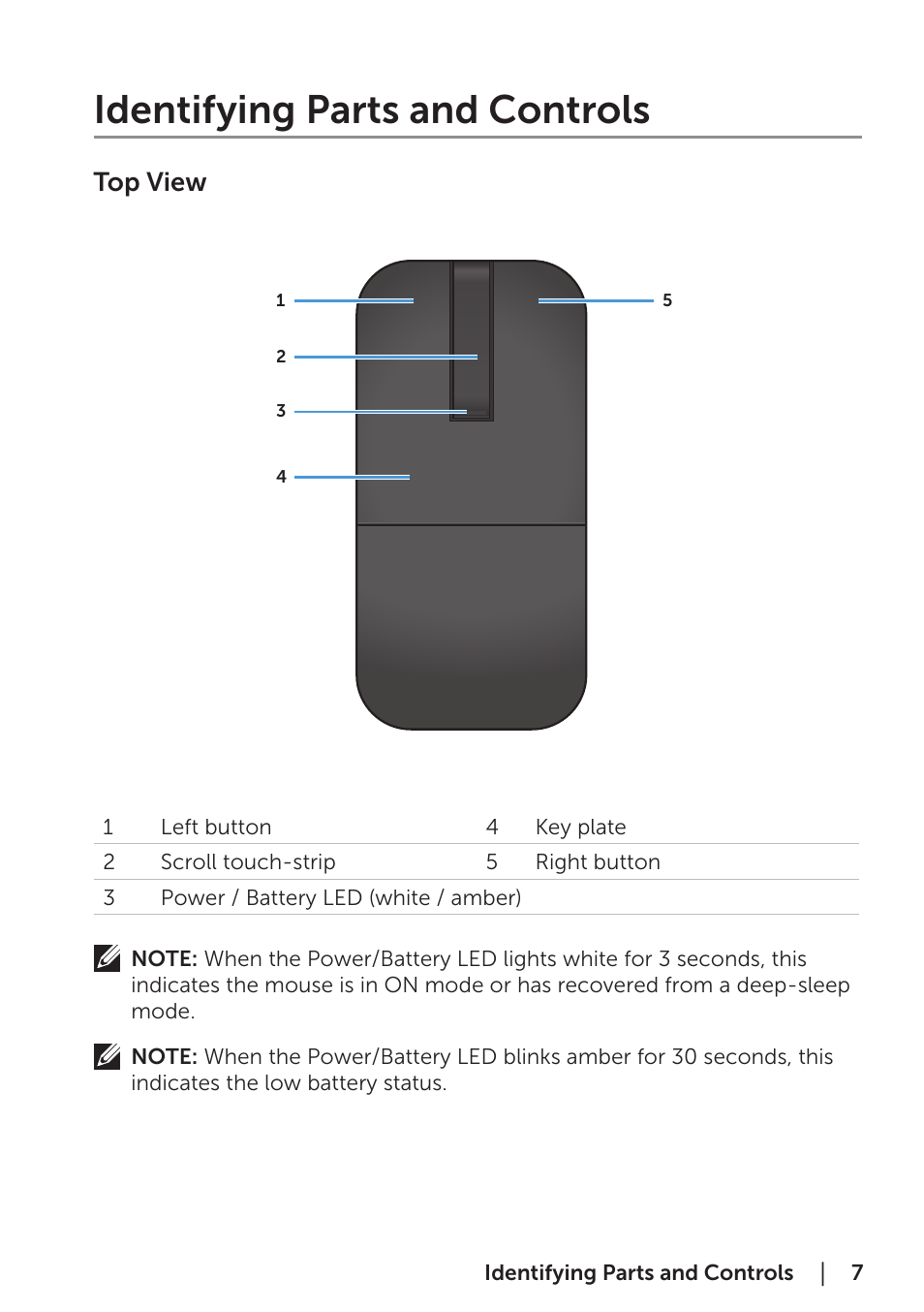 Identifying parts and controls, Top view | Dell Bluetooth Mouse WM615 User Manual | Page 7 / 23