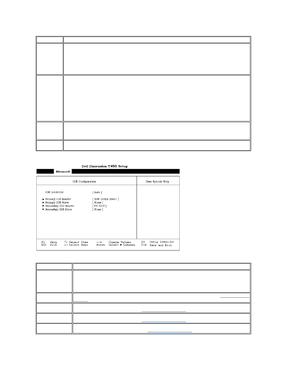 Displays the, Ide configuration submenu | Dell Dimension XPS T___ User Manual | Page 37 / 53