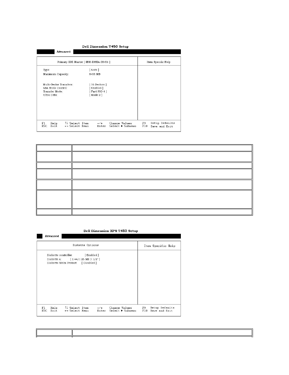 Displays the, Diskette options submenu, Primary ide master | Submenu, Submenu is the same as the one described in, Primary ide master submenu, This submenu is the same as the one described in | Dell Dimension XPS T___ User Manual | Page 38 / 53