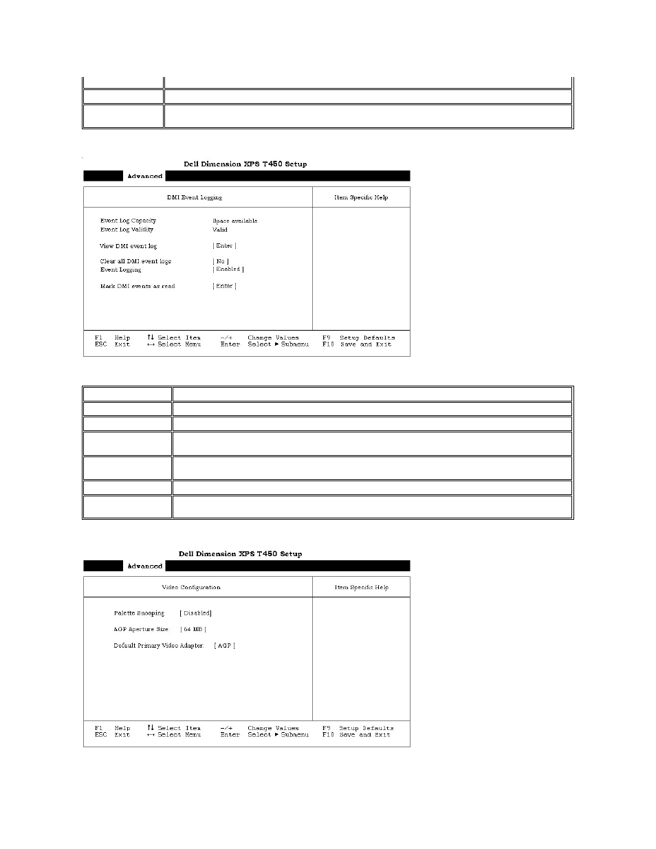 Displays the, Dmi event logging submenu, Video configuration submenu | Dell Dimension XPS T___ User Manual | Page 39 / 53