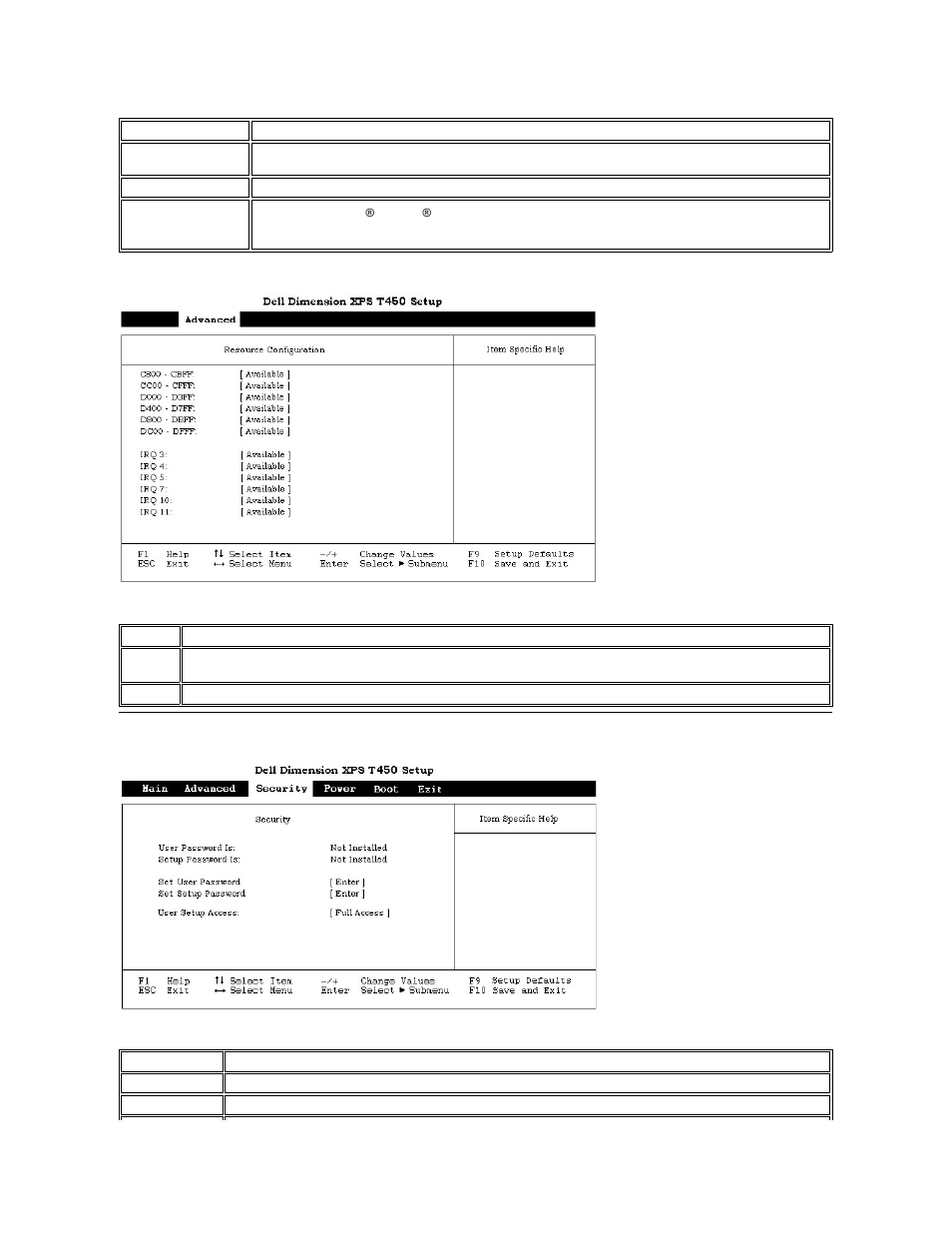 Security screen, Displays the, Resource configuration submenu | For allocating irqs and memory ranges | Dell Dimension XPS T___ User Manual | Page 40 / 53