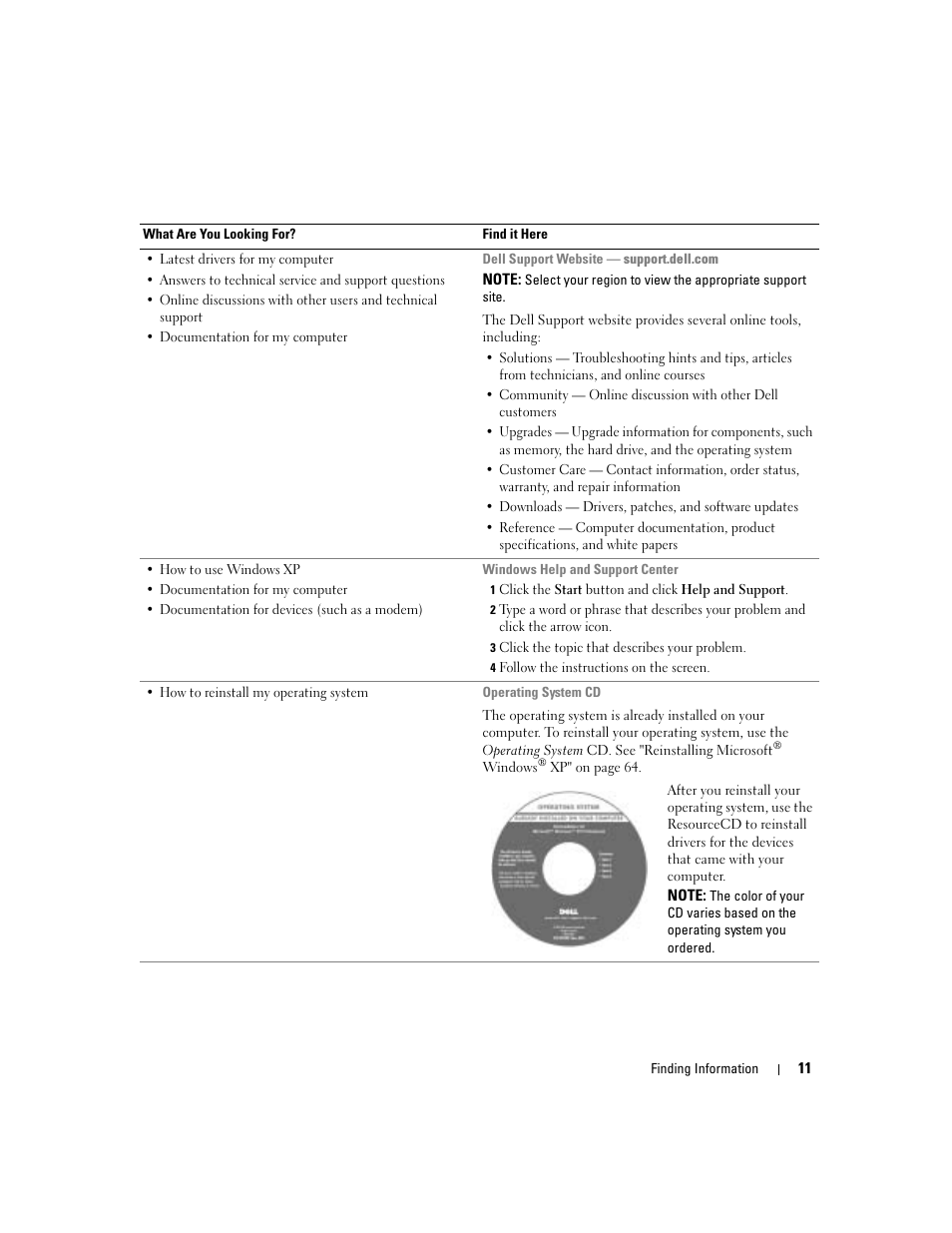 Dell XPS/Dimension XPS Gen 4 User Manual | Page 11 / 154