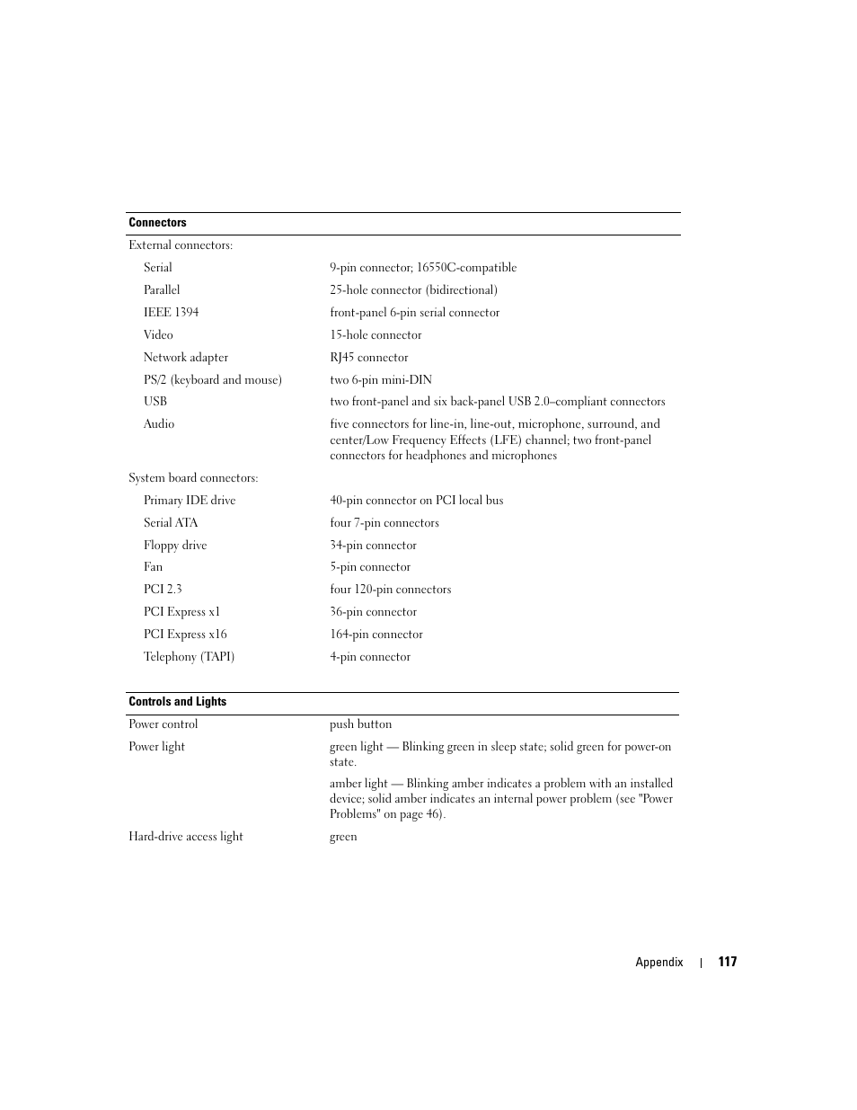 Dell XPS/Dimension XPS Gen 4 User Manual | Page 117 / 154