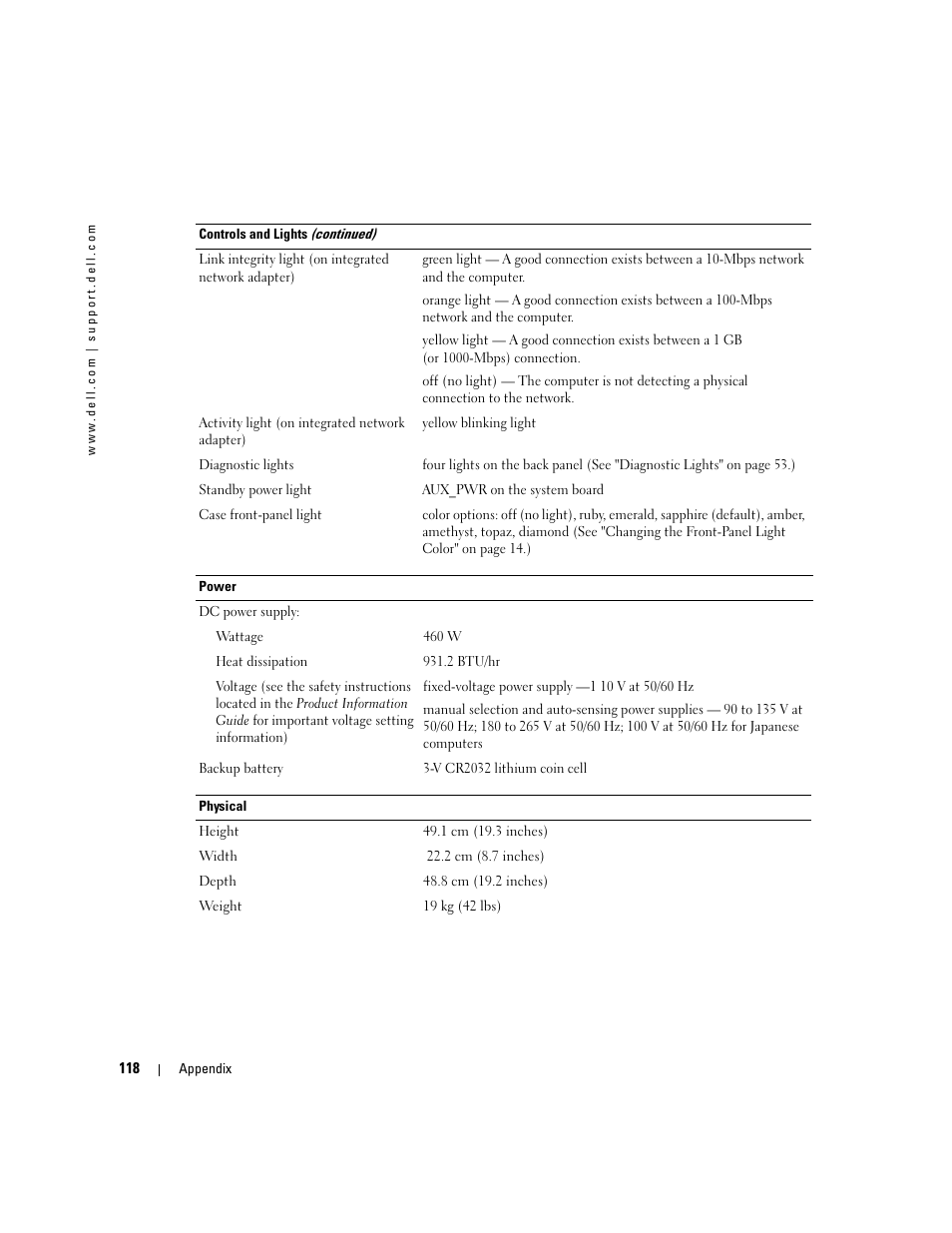 Dell XPS/Dimension XPS Gen 4 User Manual | Page 118 / 154