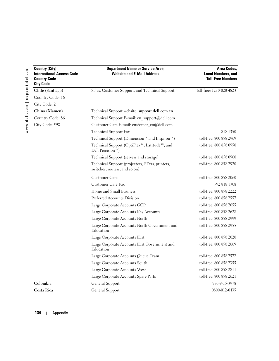 Dell XPS/Dimension XPS Gen 4 User Manual | Page 134 / 154