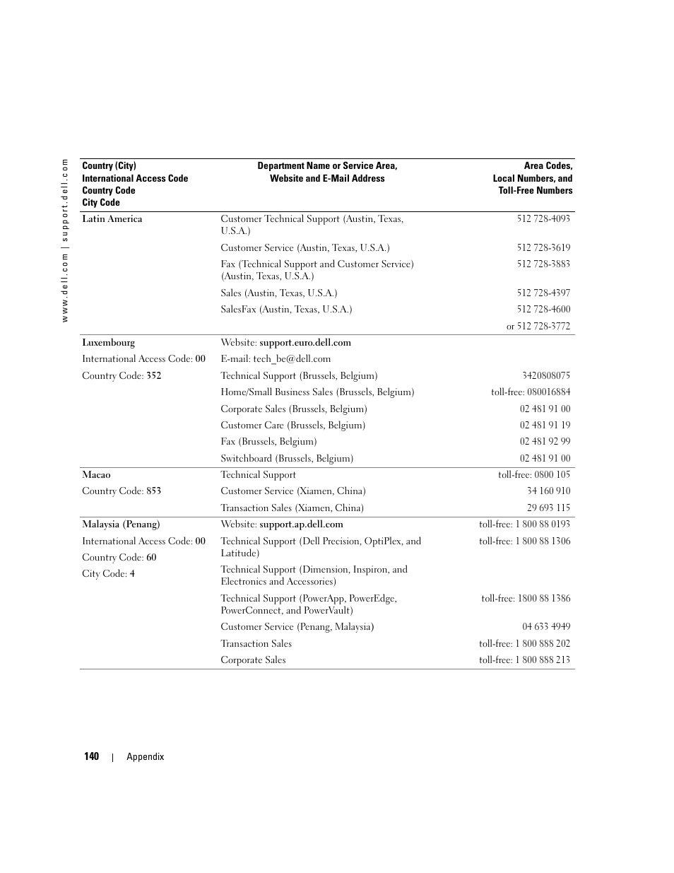 Dell XPS/Dimension XPS Gen 4 User Manual | Page 140 / 154