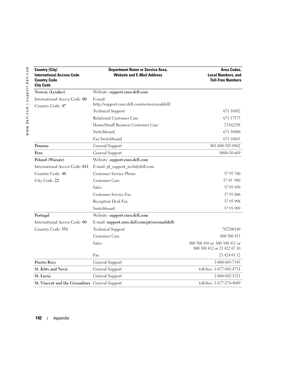 Dell XPS/Dimension XPS Gen 4 User Manual | Page 142 / 154