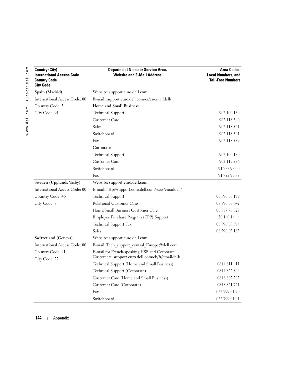 Dell XPS/Dimension XPS Gen 4 User Manual | Page 144 / 154