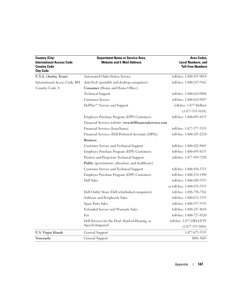 Dell XPS/Dimension XPS Gen 4 User Manual | Page 147 / 154