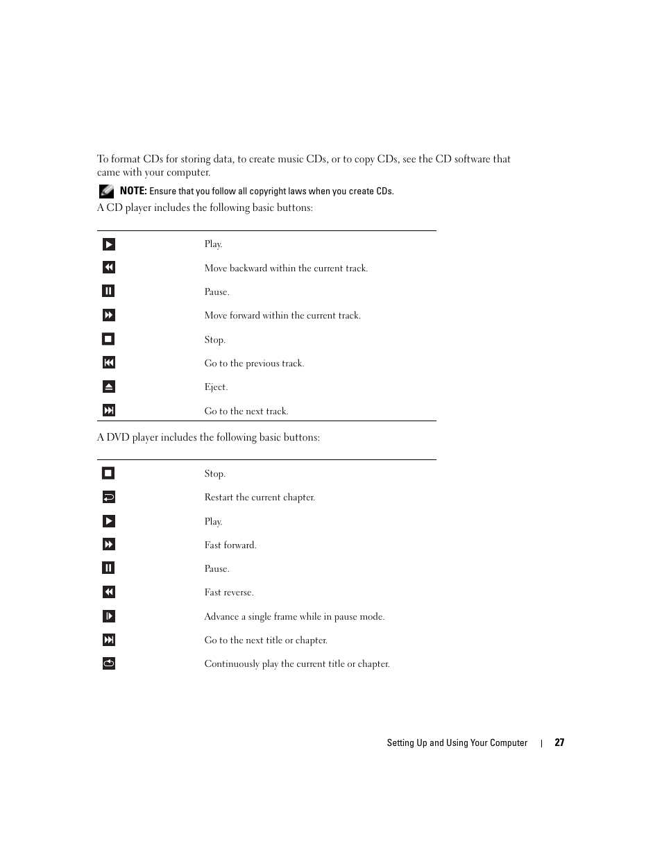 Dell XPS/Dimension XPS Gen 4 User Manual | Page 27 / 154