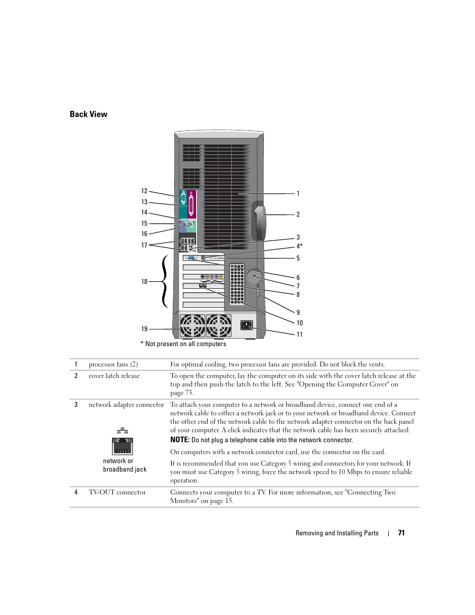 Back view | Dell XPS/Dimension XPS Gen 4 User Manual | Page 71 / 154