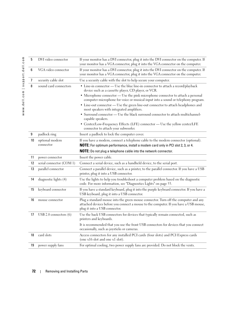 Dell XPS/Dimension XPS Gen 4 User Manual | Page 72 / 154