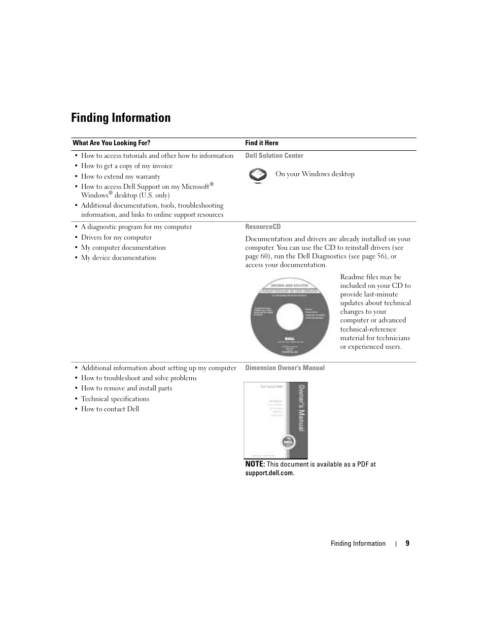 Finding information | Dell XPS/Dimension XPS Gen 4 User Manual | Page 9 / 154