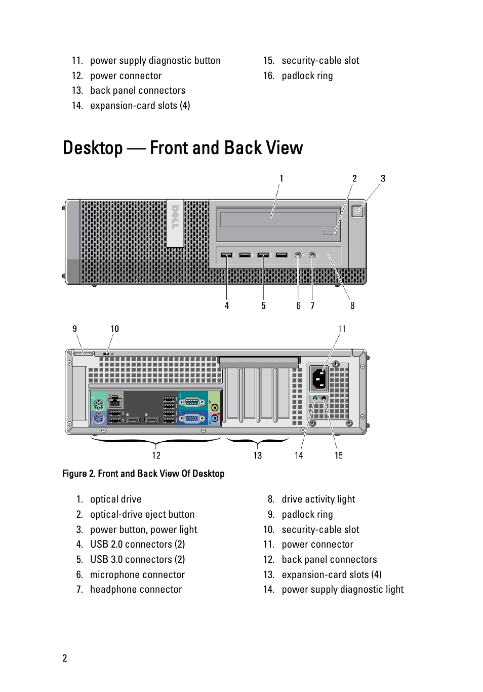 Desktop — front and back view | Dell OptiPlex 9010 (Mid 2012) User Manual | Page 2 / 10