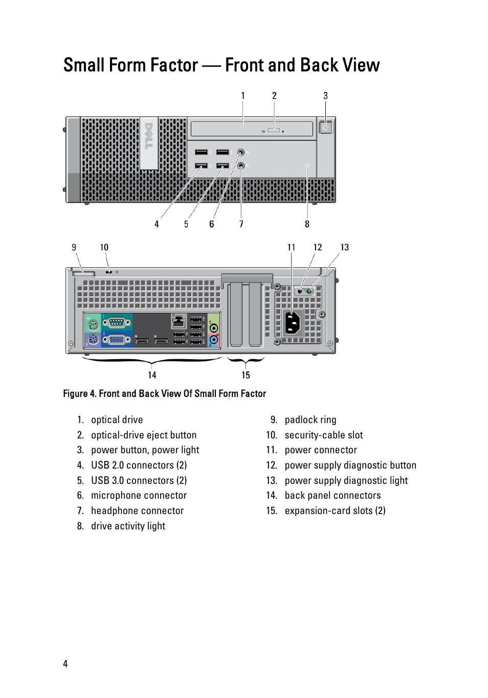 Small form factor — front and back view | Dell OptiPlex 9010 (Mid 2012) User Manual | Page 4 / 10
